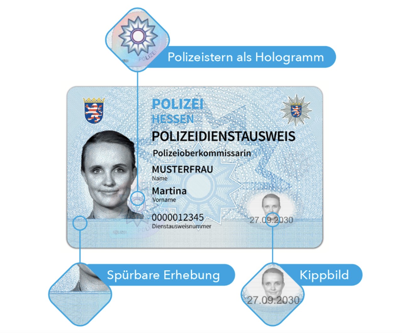 Die Vorderseite des neuen Dienstausweises