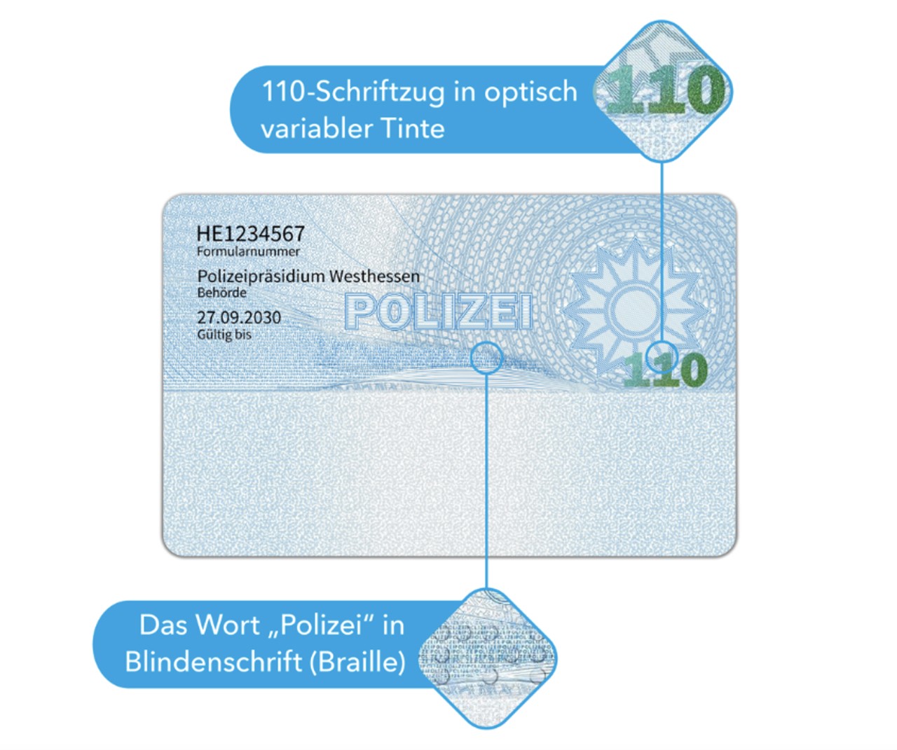 Die Rückseite des neuen Dienstausweises